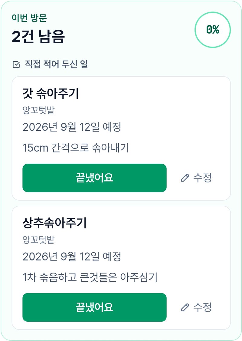 할 일 화면의 '이번 방문 2건 남음' 상자