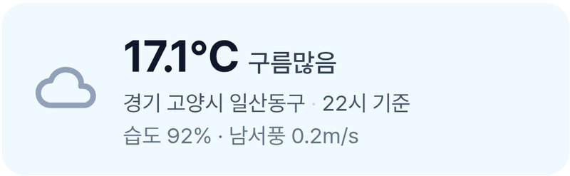 지금 날씨 카드 — 17.1°C 구름많음